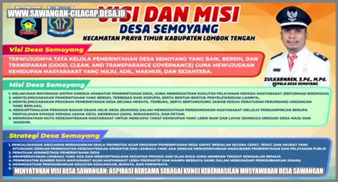 Menyatukan Visi Desa Sawangan: Aspirasi Bersama sebagai Kunci Keberhasilan Musyawarah Desa Sawangan