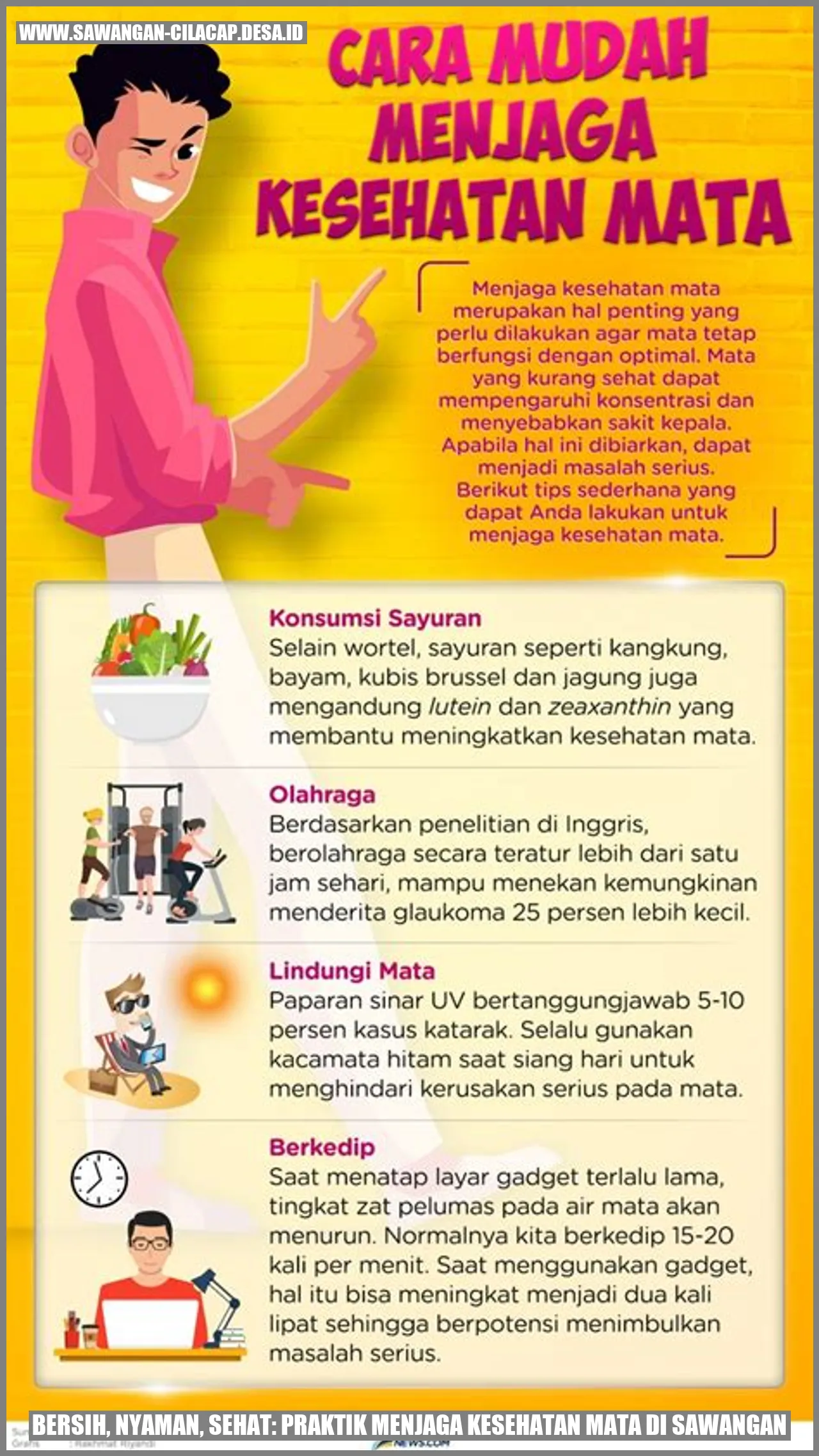 Bersih Mata
