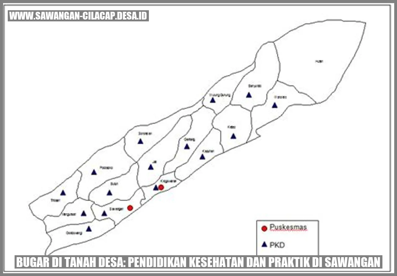 Bugar di Tanah Desa: Pendidikan Kesehatan dan Praktik di Sawangan