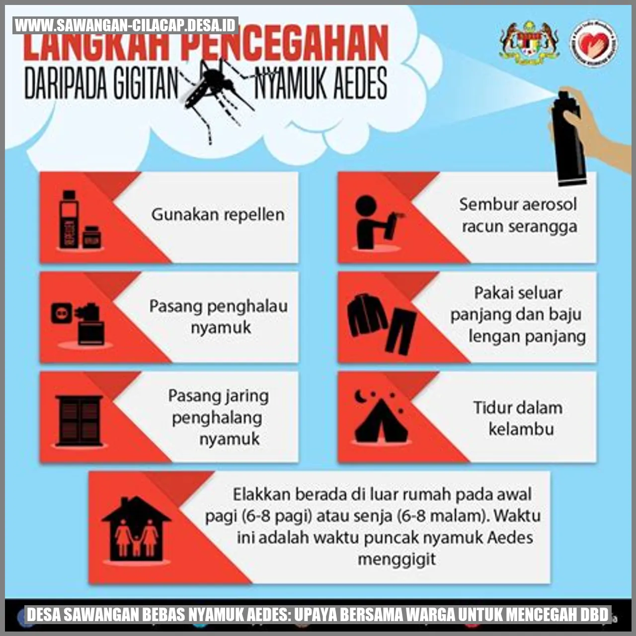 Desa Sawangan Bebas Nyamuk Aedes: Upaya Bersama Warga untuk Mencegah DBD