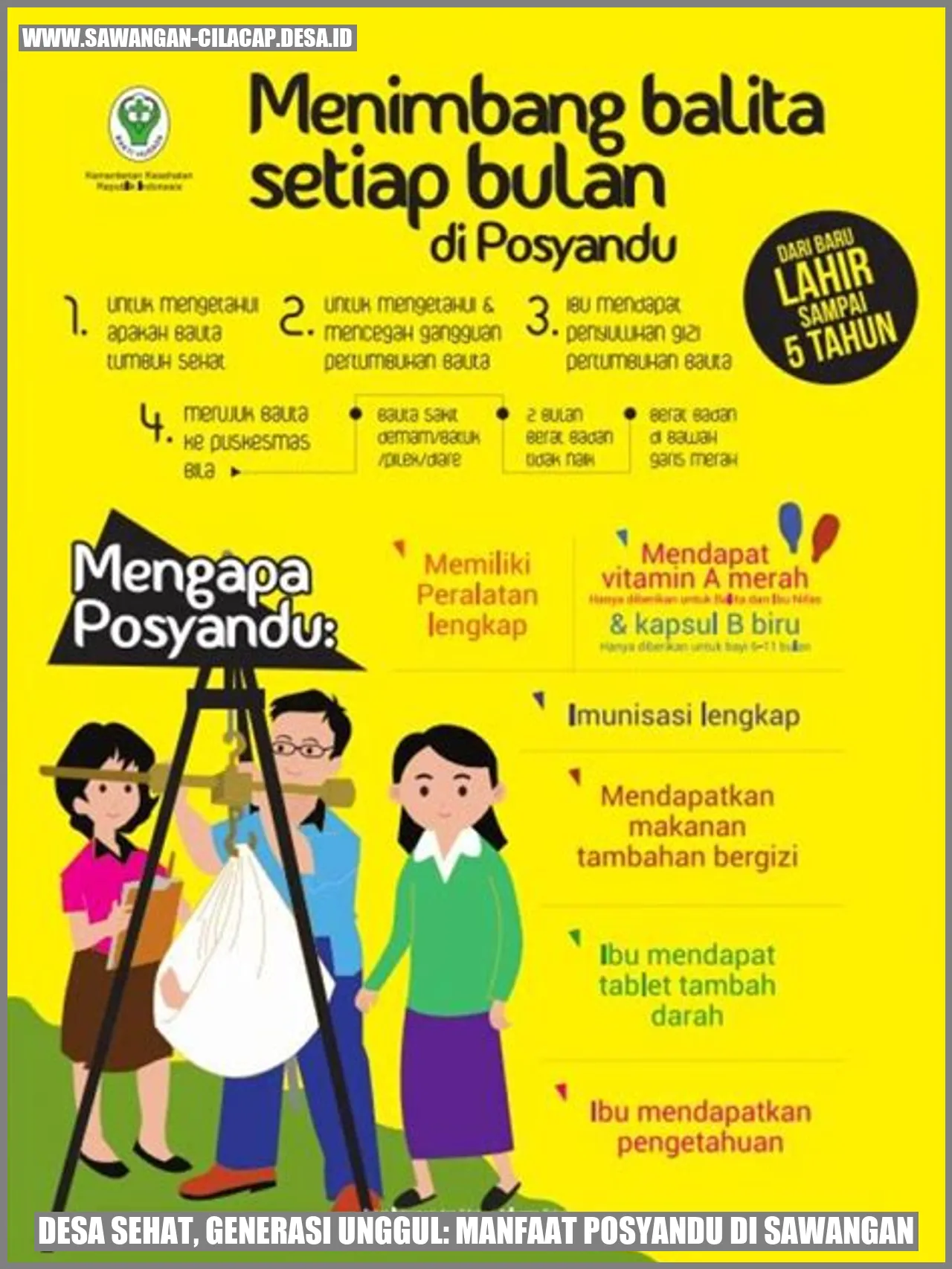 Desa Sehat,</p><p>Generasi Unggul: Manfaat Posyandu di Sawangan