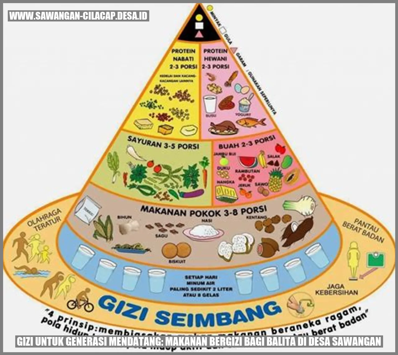 Gizi untuk Generasi Mendatang: Makanan Bergizi bagi Balita di Desa Sawangan