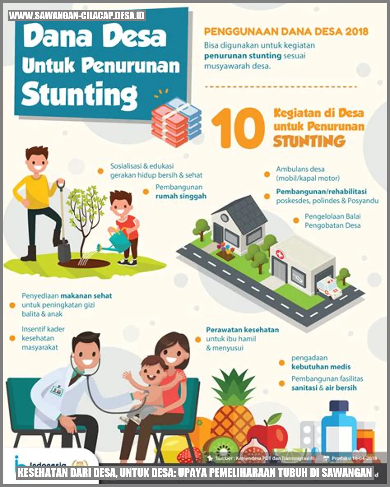 Gambar Ilustrasi