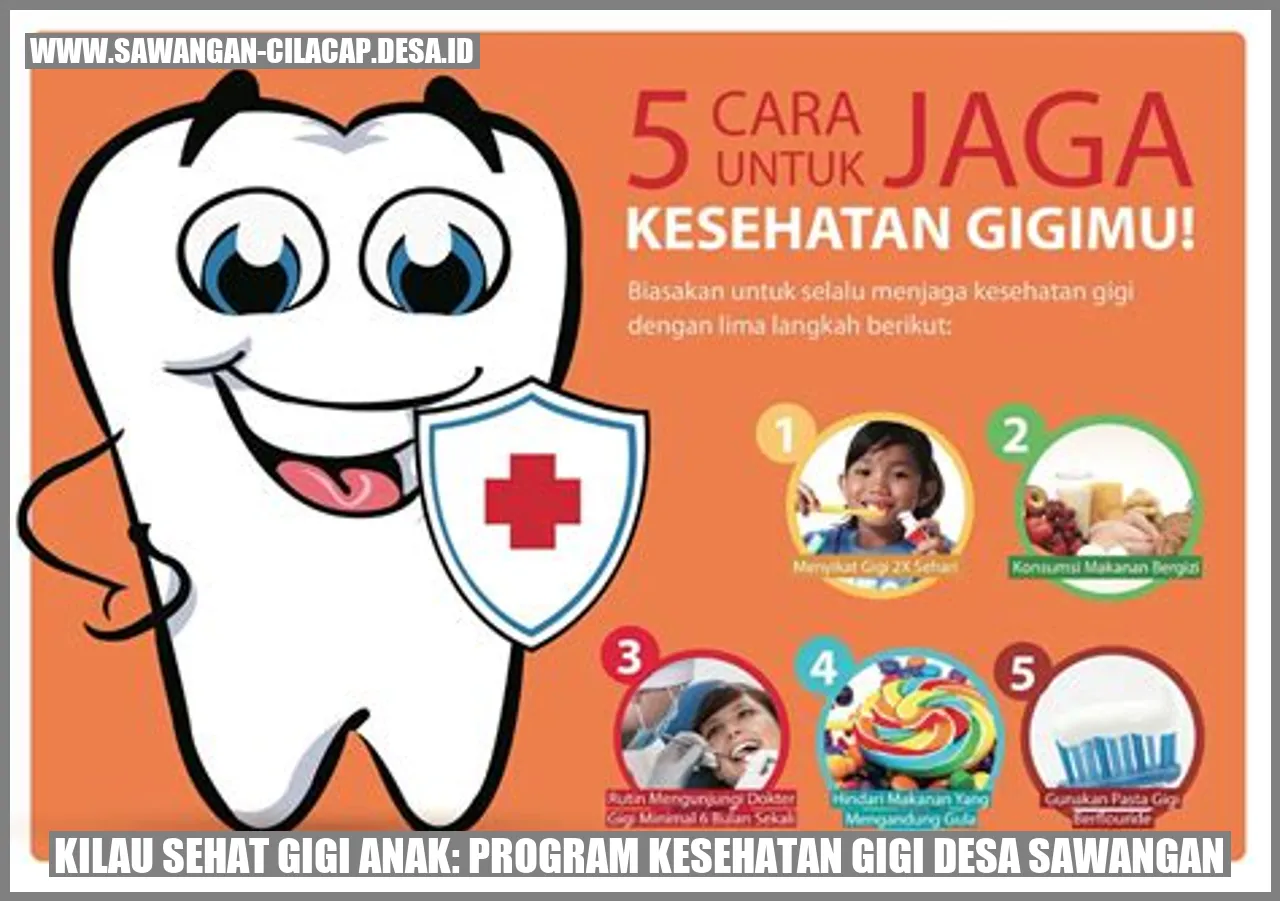 Kilau Sehat Gigi Anak: Program Kesehatan Gigi Desa Sawangan