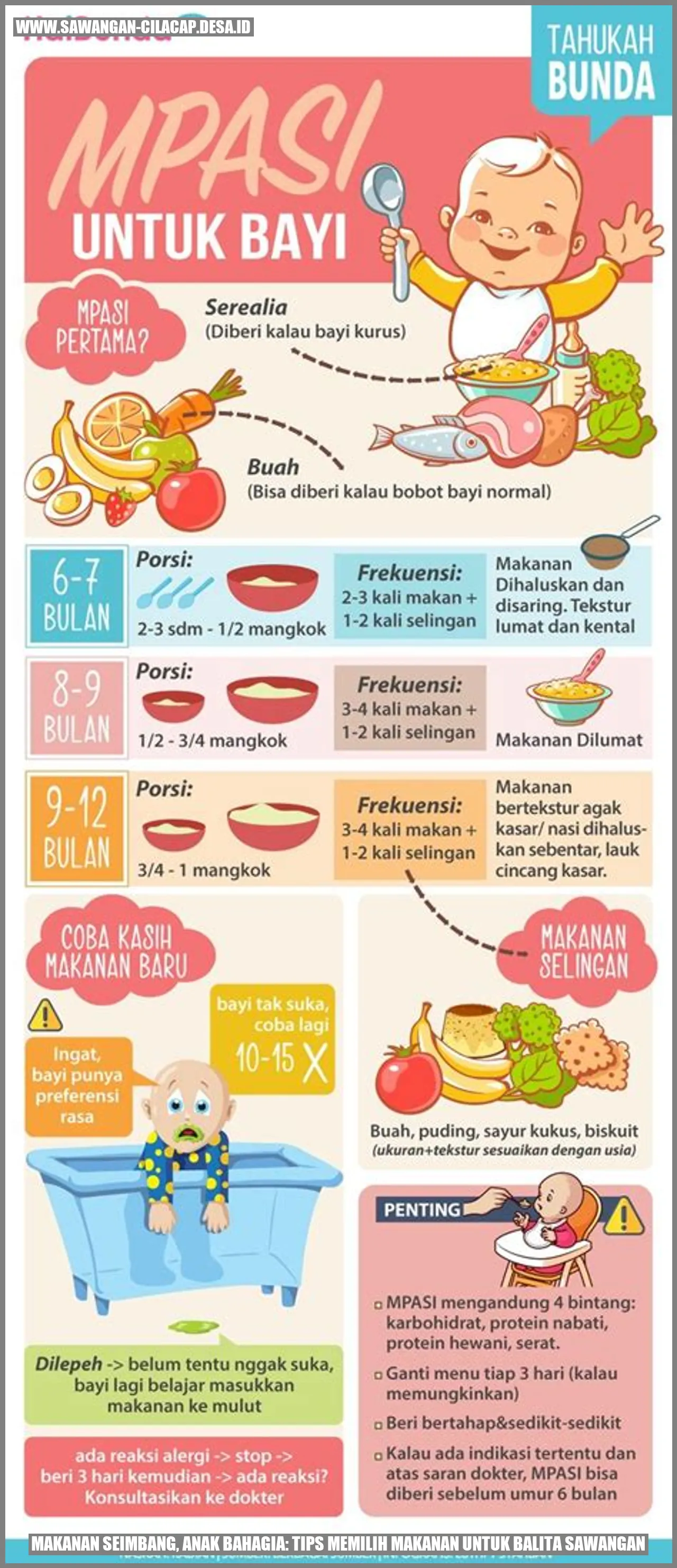Makanan Seimbang, Anak Bahagia: Tips Memilih Makanan untuk Balita Sawangan