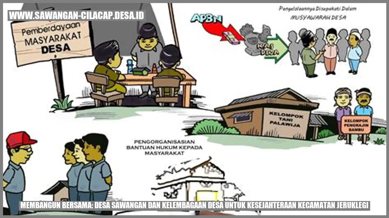 Desa Sawangan