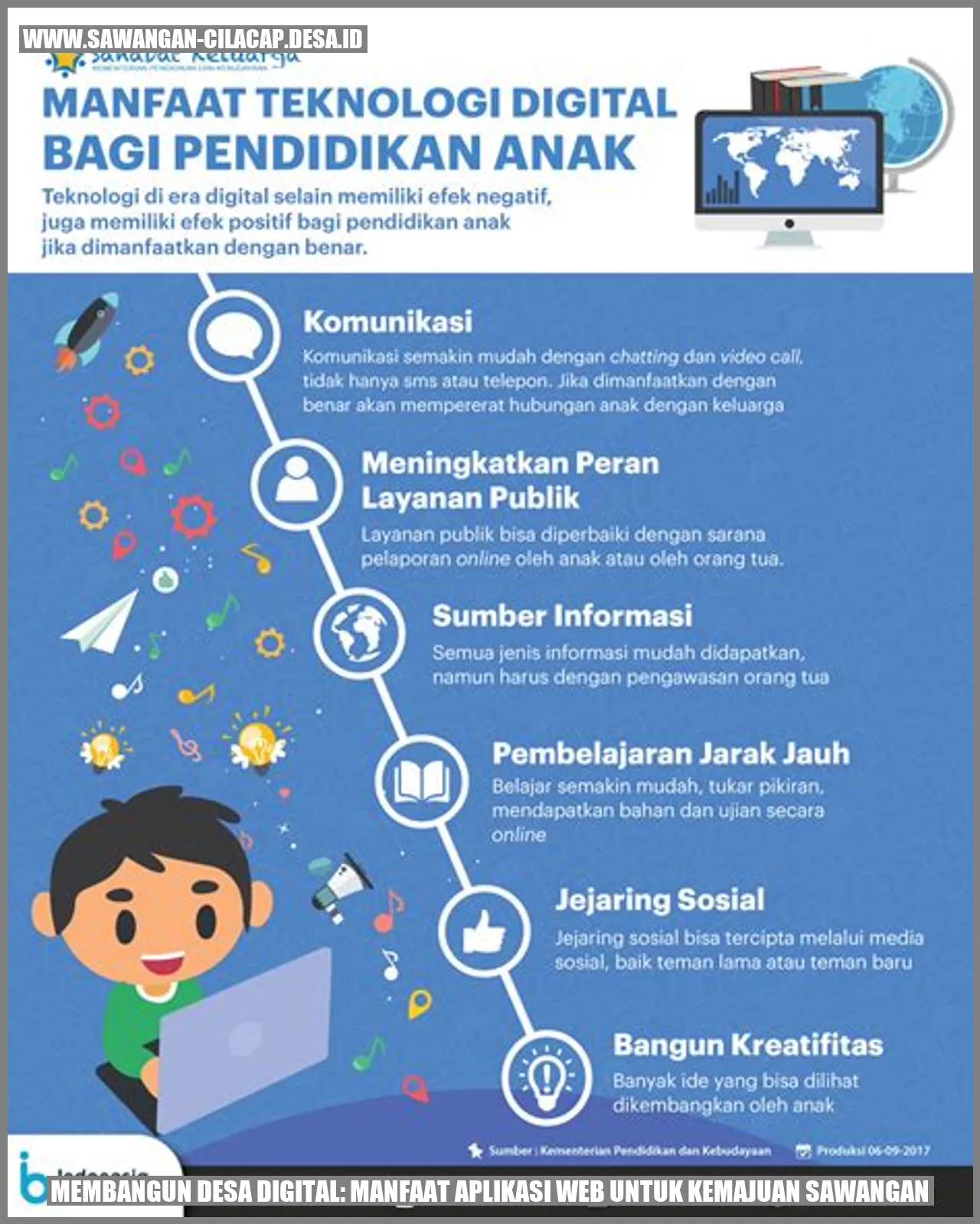 Membangun Desa Digital: Manfaat Aplikasi Web untuk Kemajuan Sawangan