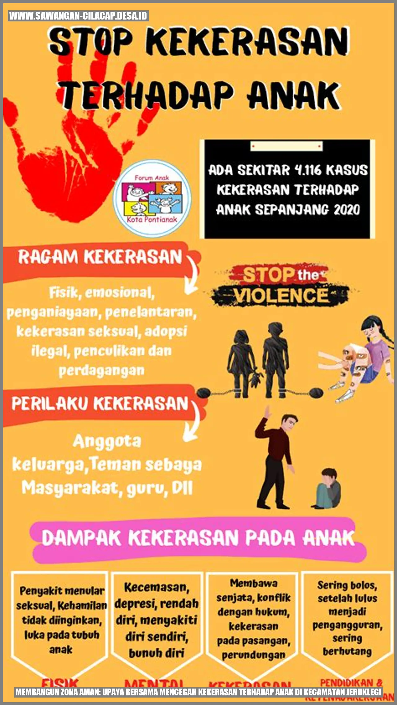 Membangun Zona Aman: Upaya Bersama Mencegah Kekerasan terhadap Anak di Kecamatan Jeruklegi