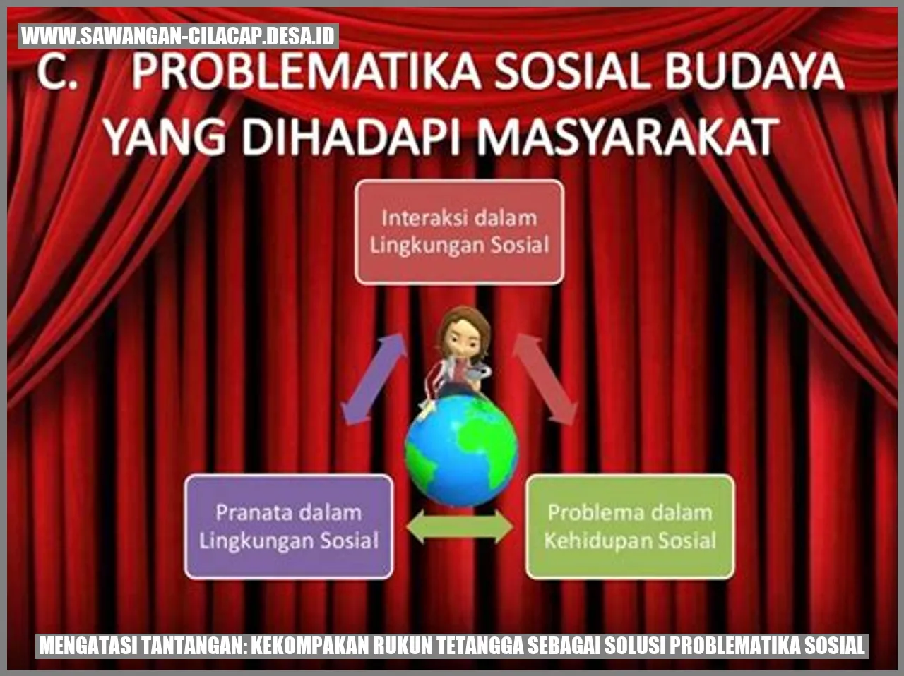 Gambar Mengatasi Tantangan: Kekompakan Rukun Tetangga sebagai Solusi Problematika Sosial