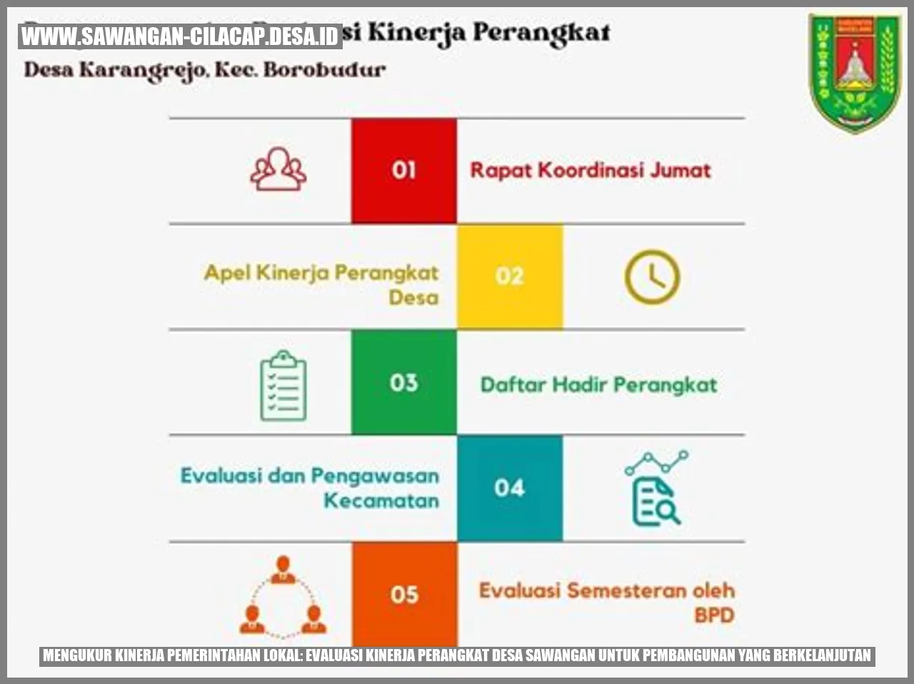 Gambar Desa Sawangan