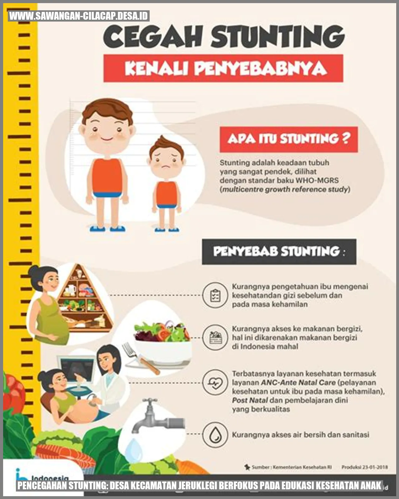 Gambat Stunting