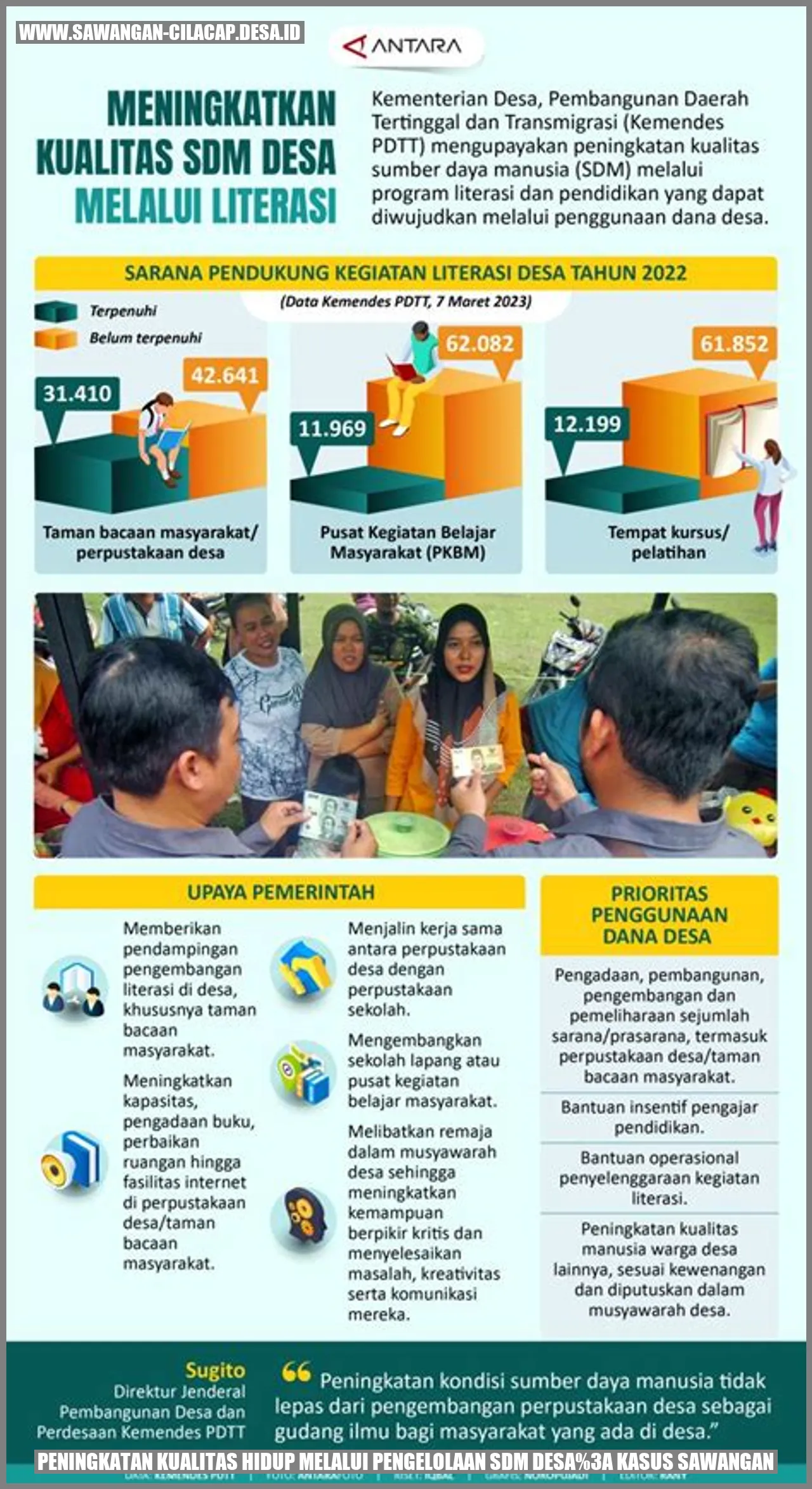 Peningkatan Kualitas Hidup Melalui Pengelolaan SDM Desa: Kasus Sawangan
