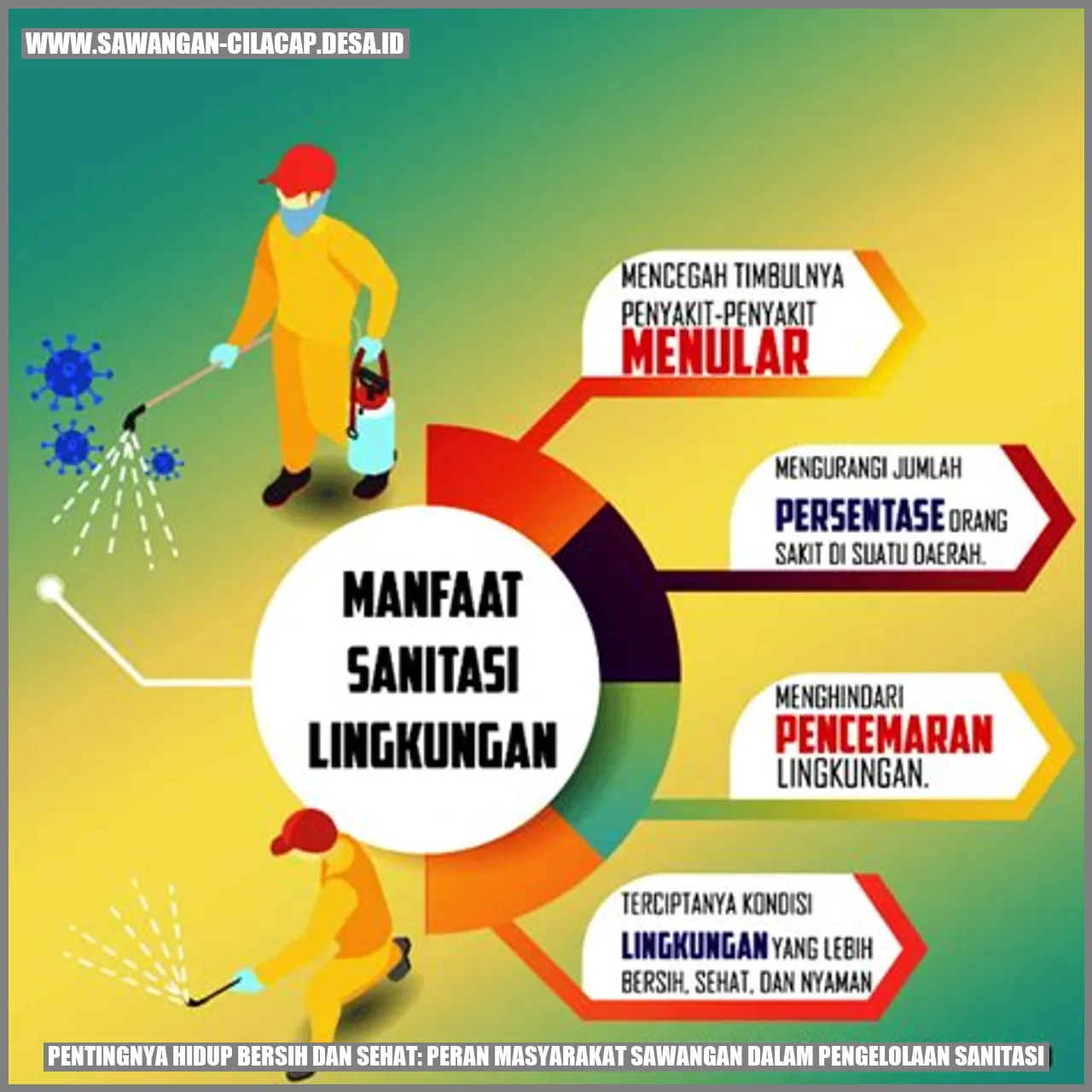 pengelolaan sanitasi