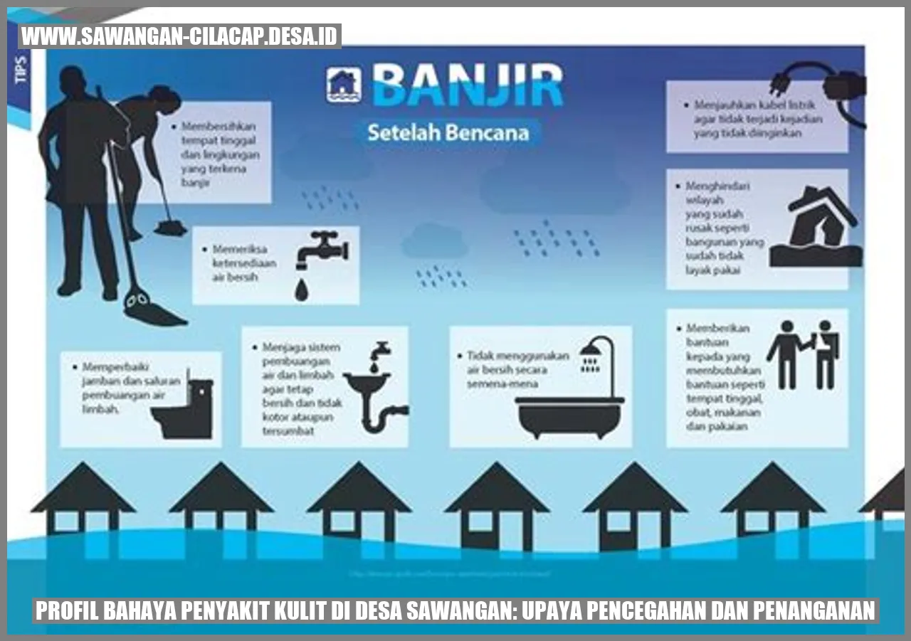Profil Bahaya Penyakit Kulit di Desa Sawangan: Upaya Pencegahan dan Penanganan