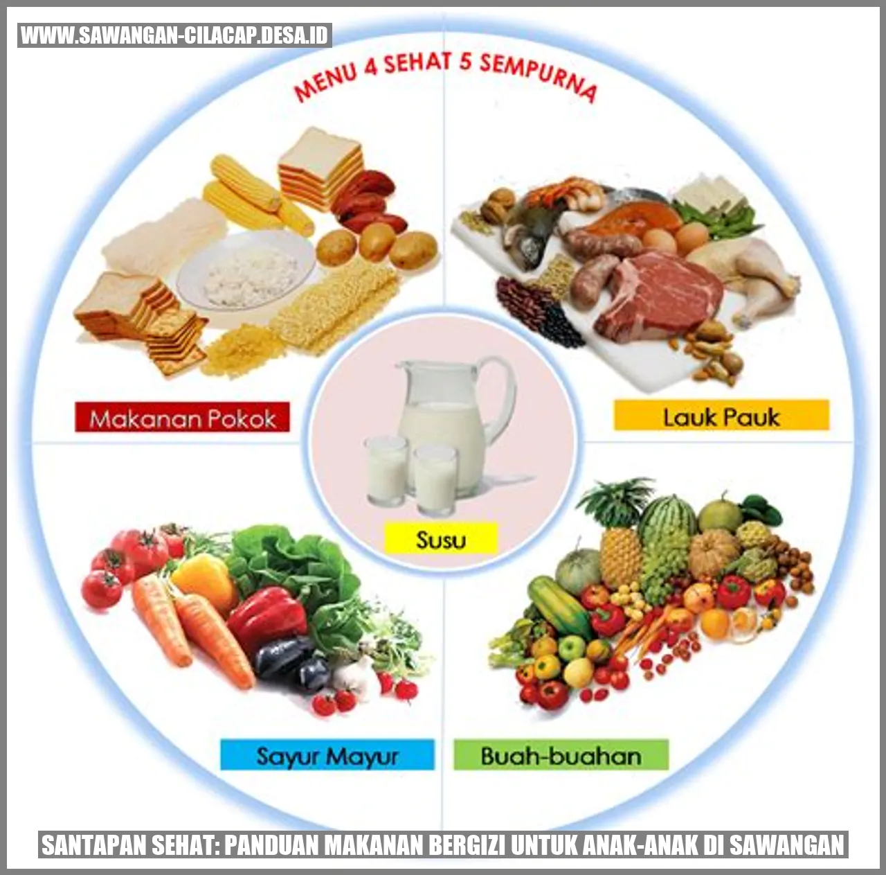 Santapan Sehat: Panduan Makanan Bergizi untuk Anak-anak di Sawangan