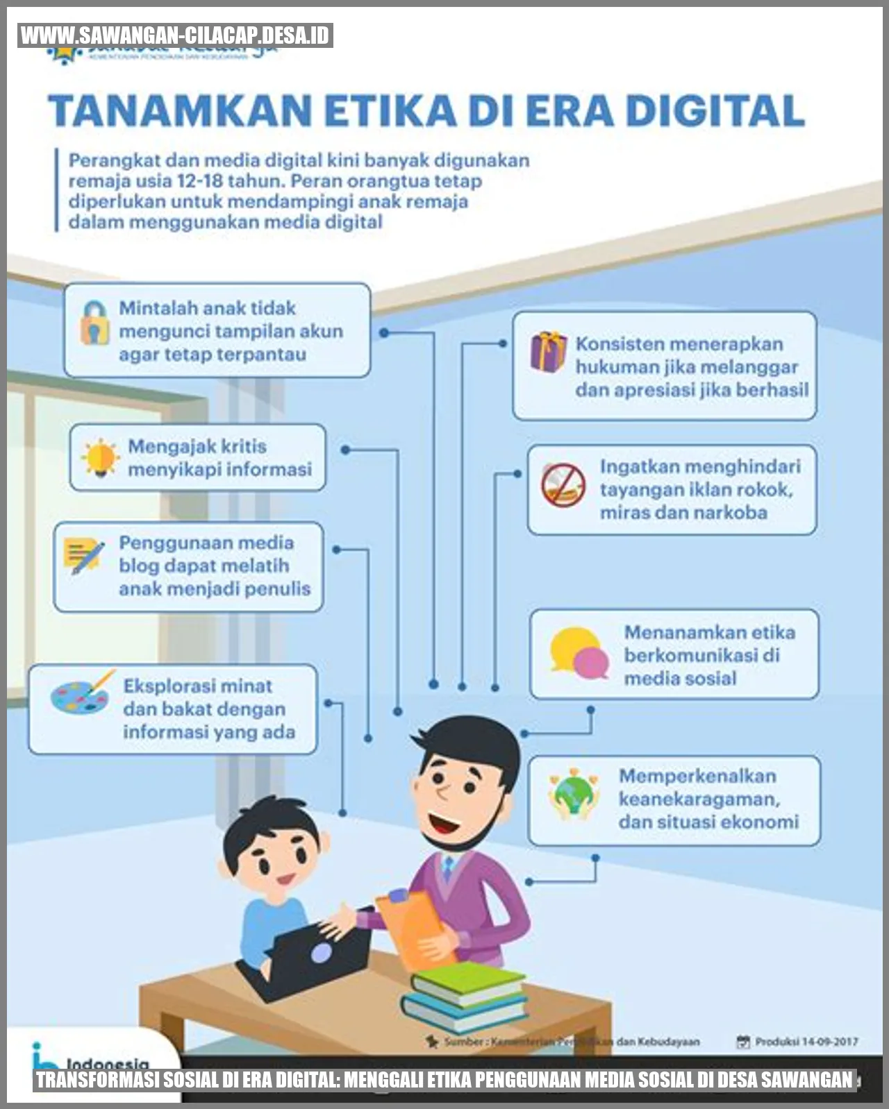 Transformasi Sosial di Era Digital: Menggali Etika Penggunaan Media Sosial di Desa Sawangan